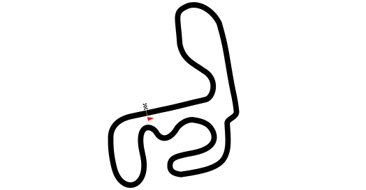 Circuit Meppen